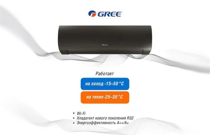 GREE Lyra Inverter R32 black – благородный дизайн и технологичность GREE Lyra Inverter R32 black – благородный дизайн и технологичность